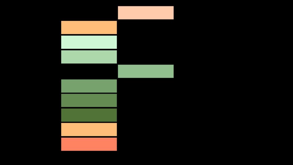 DISAPPEAR HERE – WEEK 8 – Brian Harley X Zoe&nbsp;Palmer